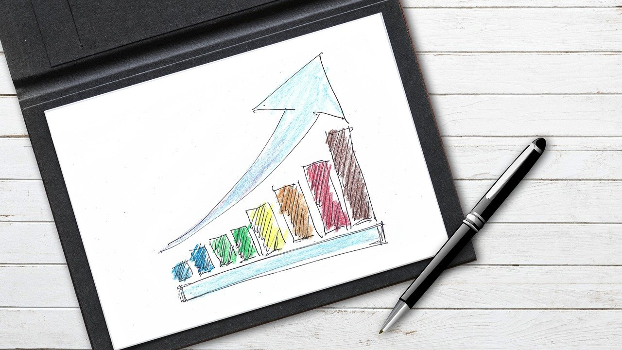 Simplifying Success