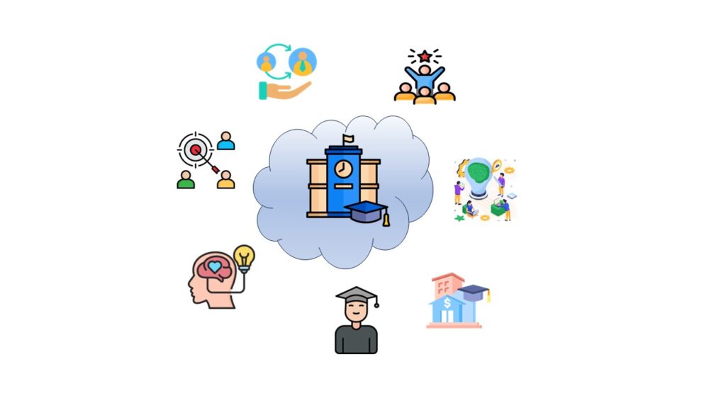 HR Consultancy